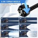 NETTOYEUR HAUTE PRESSION SANS FIL 21V