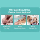 Aspirateur nasal électrique pour bébé – confort et hygiène