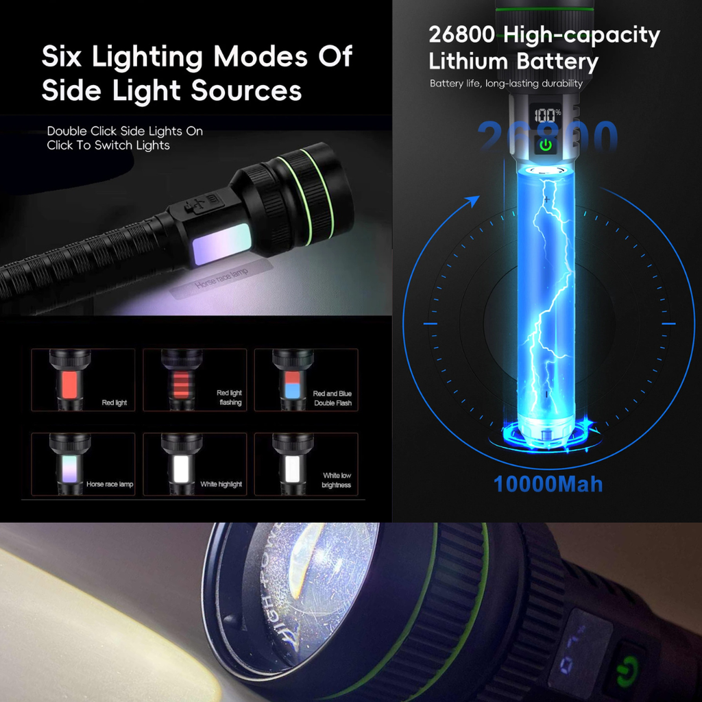 Lampe torche led ultra-puissante longue portée 