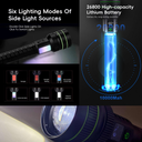 Lampe torche led ultra-puissante longue portée 