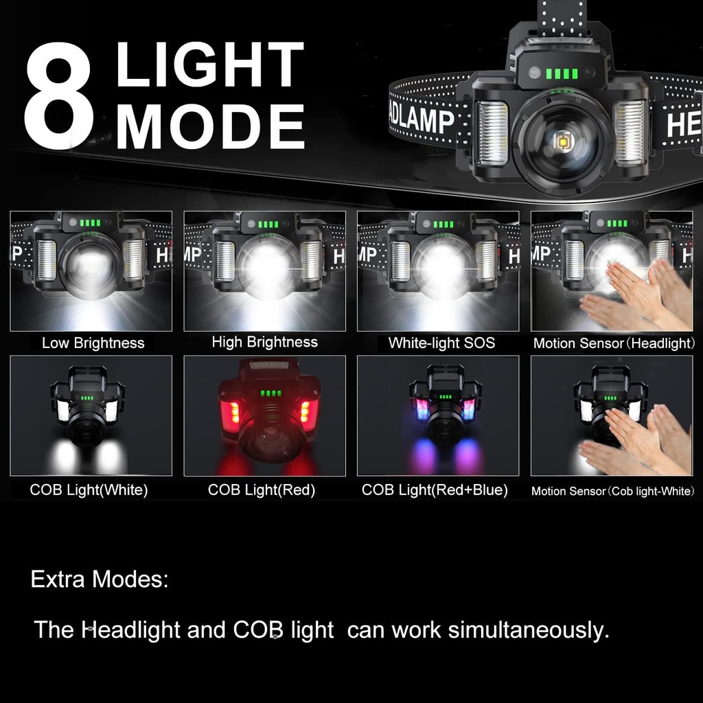 Lampe frontale 30W - 8 modes d'éclairages