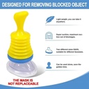 Anti chocking Travel kit