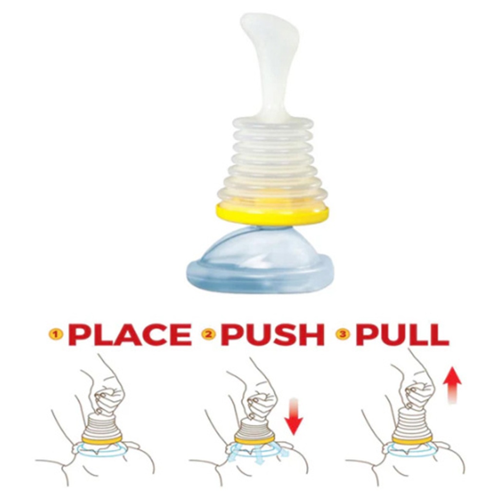 Anti chocking Travel kit