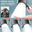 Pommeau de douche haute pression - Filtration 9 couches