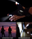 Gants support LED