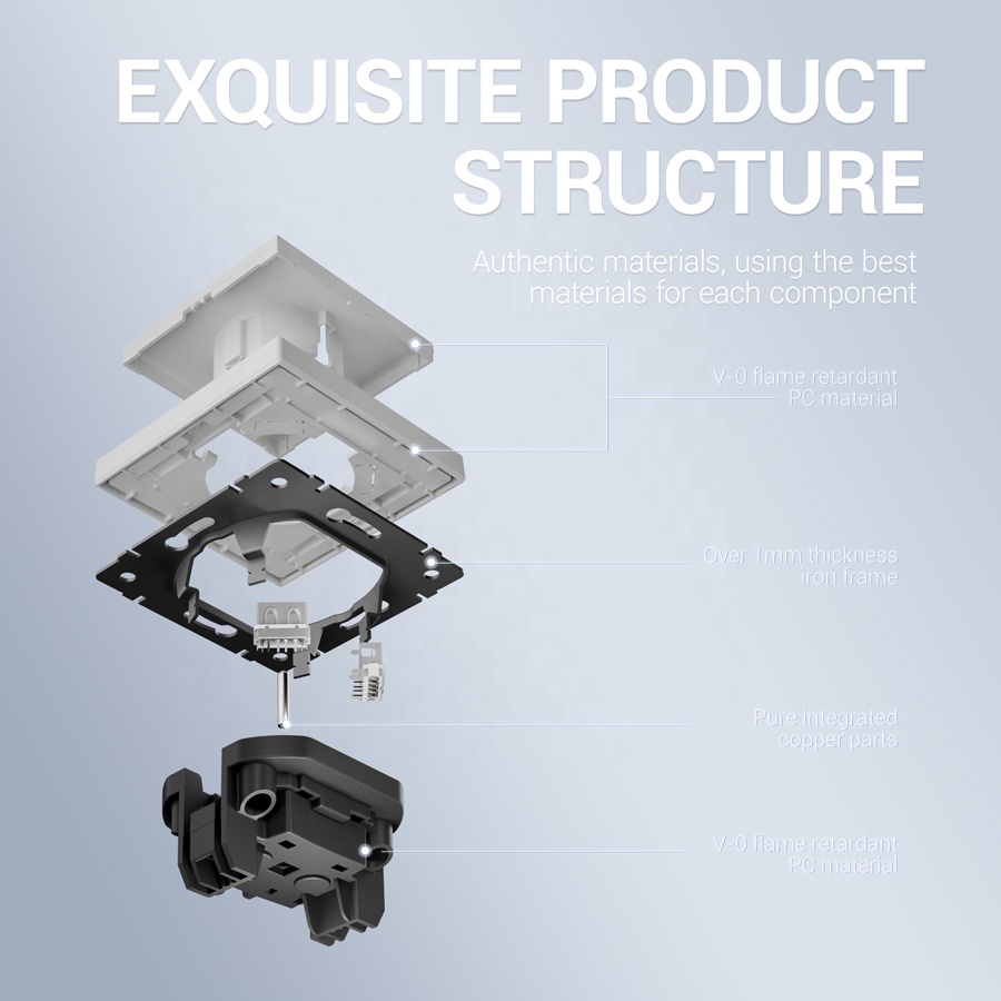 Prise Européenne avec adaptateur - USB et USB-C