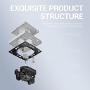 Prise Européenne avec adaptateur - USB et USB-C