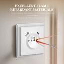 Prise Européenne avec adaptateur - USB et USB-C