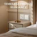 Prise Européenne avec adaptateur - USB et USB-C