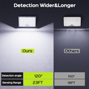 Lampe extérieur solaire 6500K - LED