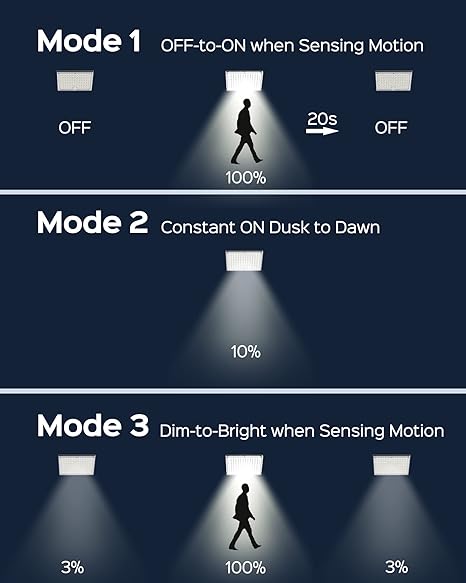 Lampe extérieur solaire 6500K - LED