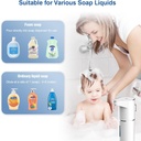 Distributeur de savon automatique S10-W – 350 ml