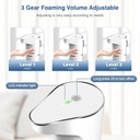 Distributeur de savon automatique S10-W – 350 ml